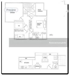 Residences @ Jansen (D19), Apartment #510640161
